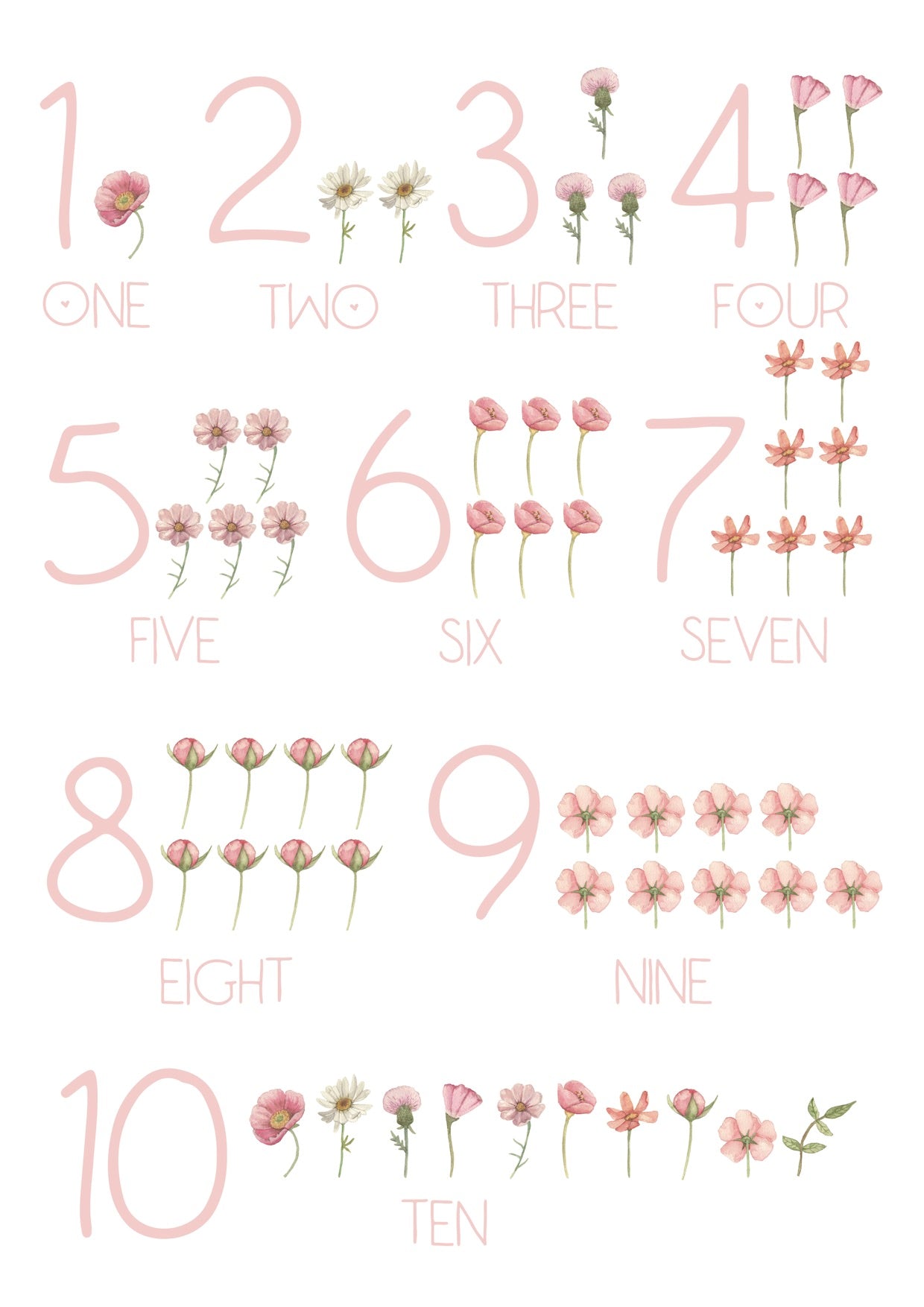 123 Print - Falling Flowers